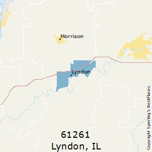 Lyndon Zip Code