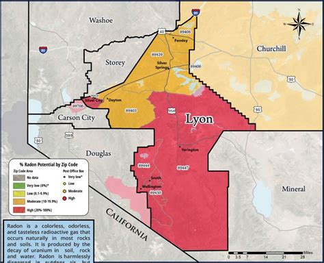Lyon County Zoning Codes