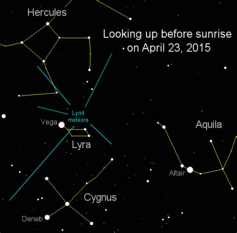 lyrids meteor shower 2024 where to watch