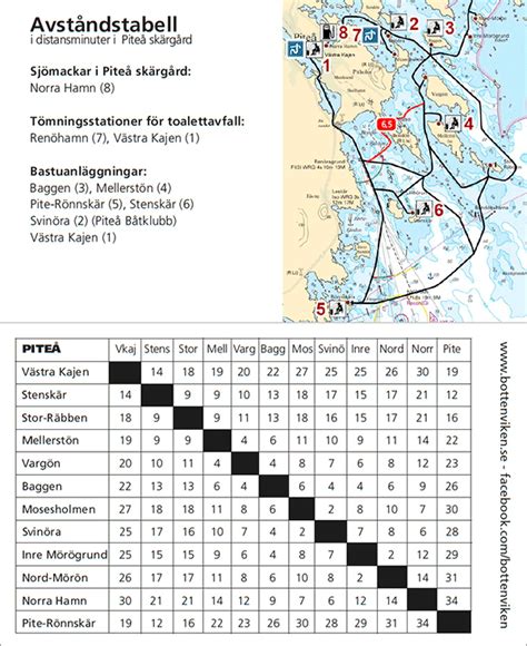 Sjökort för vägg Vaxholm Kartkungen sjökort på vägg 6142 specialkort
