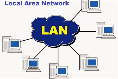 mạng lan không kết nối được