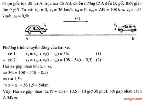 một ô tô chuyển động thẳng đều