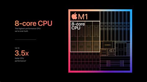 m1 chip is equal to which intel processor