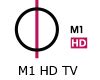 m1 tv online elo adas