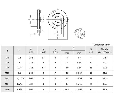M10 Hex Flange Nut Dimensions