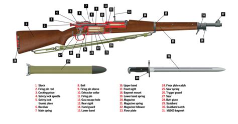 m1903 springfield parts