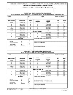 m2 50 cal tables