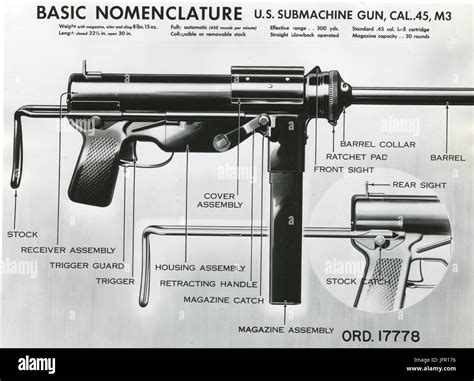 M3 Submachine Gun Assembly Guide