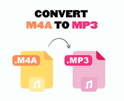 m4a to mp3 converter