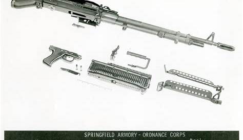 M60 Machine Gun Parts Lot Detail MACHINE GUN PARTS LOT