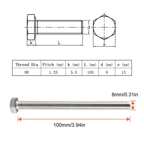M8 Nut Bolt Dimensions