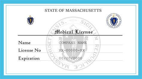 ma md license verification