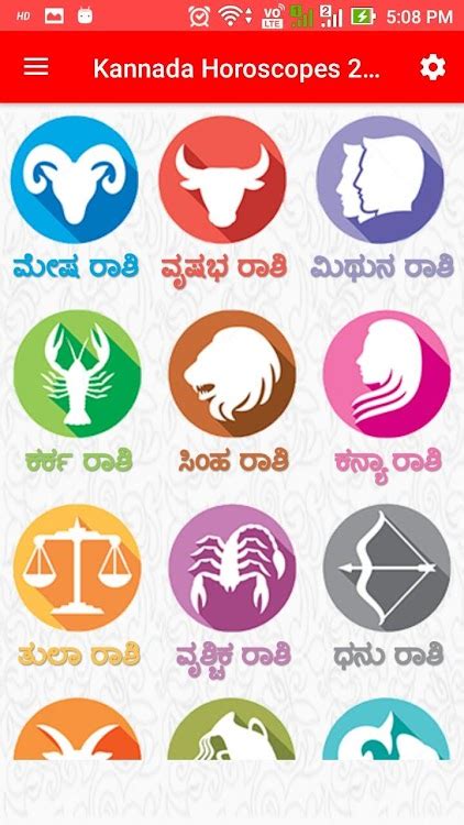 ma meaning in kannada astrology