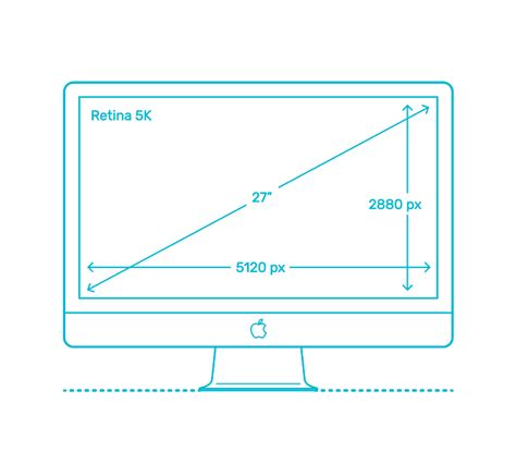 mac computer screen dimensions