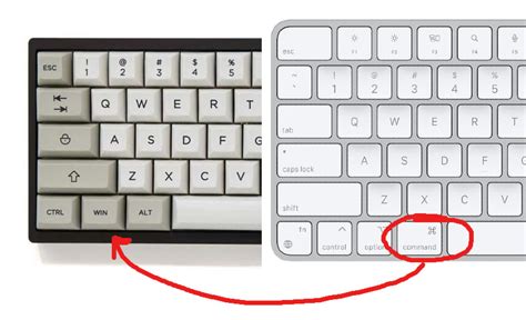 mac keyboard command key on windows keyboard