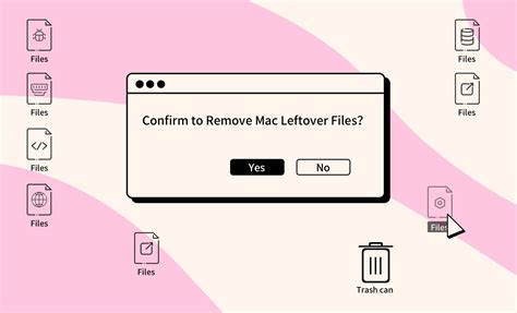 mac leftover files