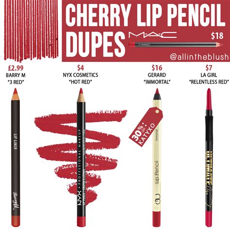 Mac Lip Liner Cherry Dupe