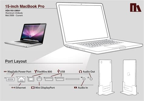 mac pro 2009 tech specs