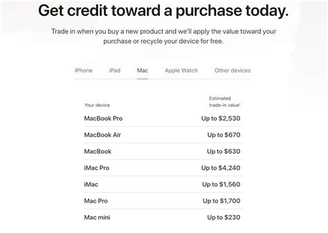 mac trade in price