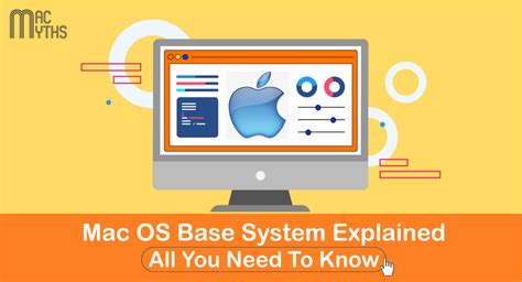 What Is macOS Base System [Everything You Need to Know] Qiling
