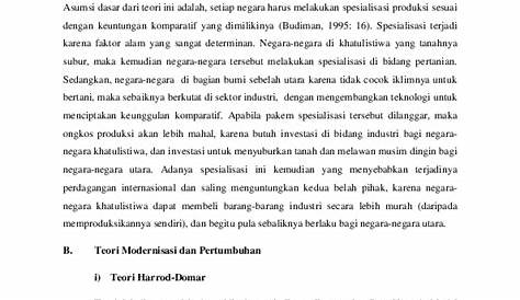 (PDF) Macam-macam Teori Pembangunan | Muhammad Faisal Javier Anwar