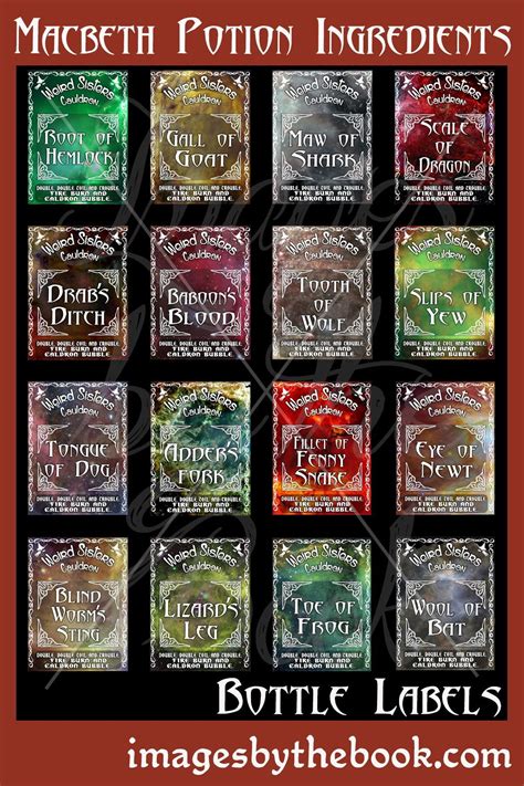Macbeth Cauldron Ingredients