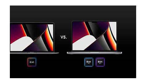 MacBook vs. MacBook Pro vs. MacBook Air in pictures | iMore