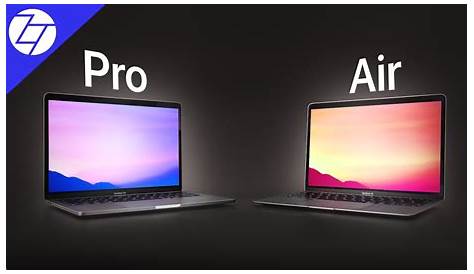 2020 MacBook Air versus the 2019 MacBook Air compared | AppleInsider
