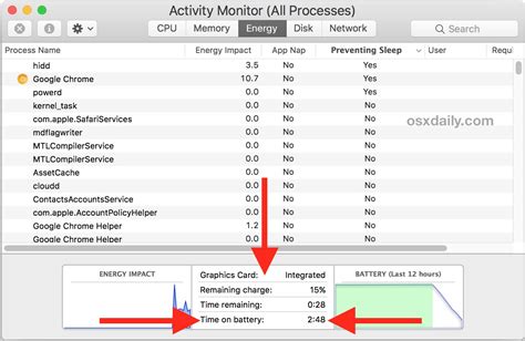 Macbook Battery Hours