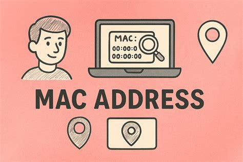 Macbook Device Mac Address