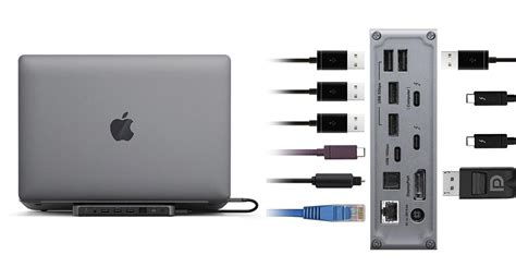 Macbook External Devices