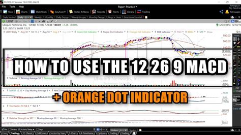 macd 12 26 9 meaning
