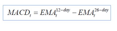 macd formula