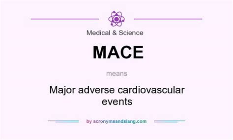 Mace Abbreviation