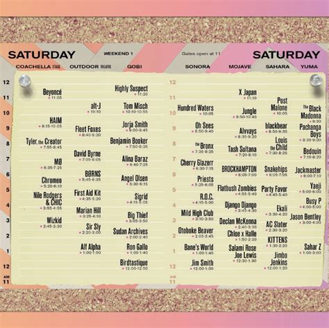 Maceo Plex Coachella Setlist