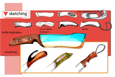 Machete Handle Design