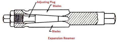 Machine Expansion Reamer