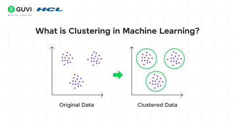 machine learning clustering