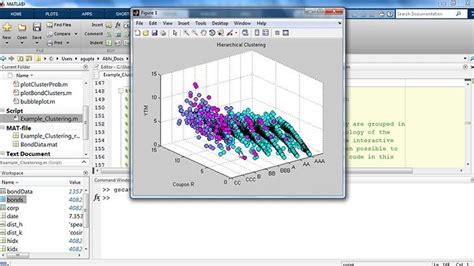machine learning in matlab tutorial