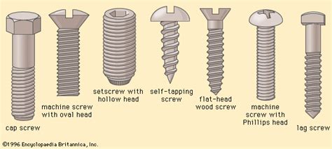 Machine Screws Definition