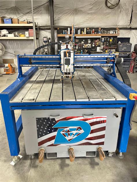 Machine Shop St Peters Mo