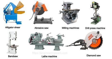 Machine Tool Examples