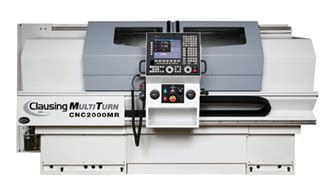 Machine Tools Canada