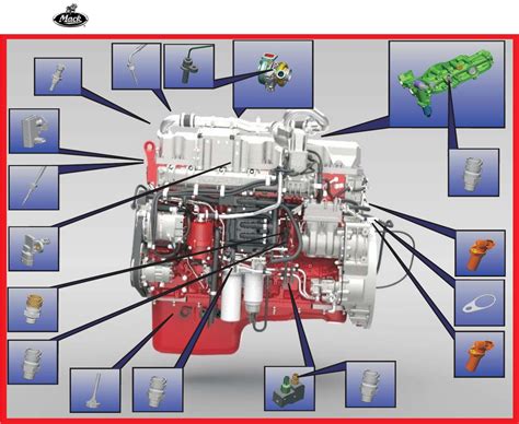 Mack Mp7 Engine Diagram 2007 Mack Engine Parts Diagram Wiring