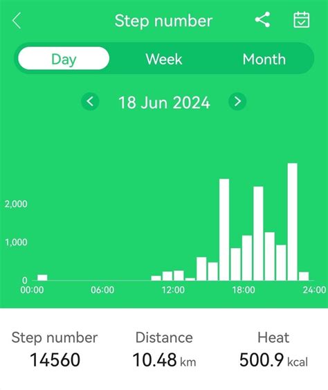 macmillan 10000 steps
