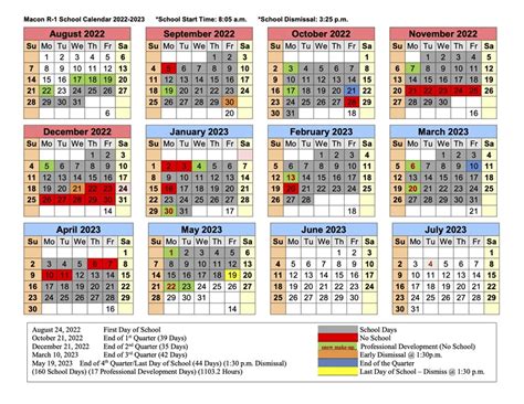Maconaquah School Calendar 2025-2025