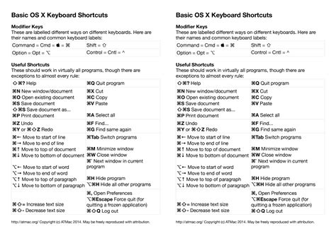 macos use windows keyboard shortcuts