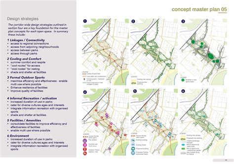 Macquarie Fields Development Plan