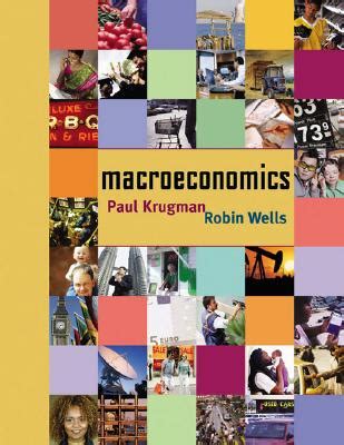 Macro and Microeconomic Perspectives
