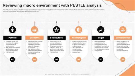 macro factor impacting nestle